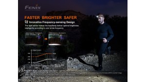 Fenix HM60R NEW - Lanternă frontală - 1300 Lumeni - 120 Metri - Camo